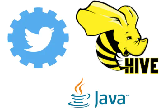 Hadoop Twitter Sentiment Analysis