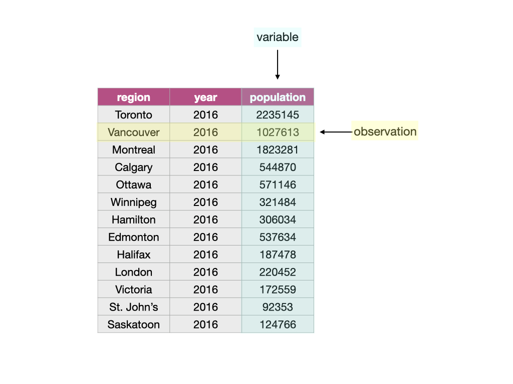 _images/data_frame_slides_cdn.004.jpeg