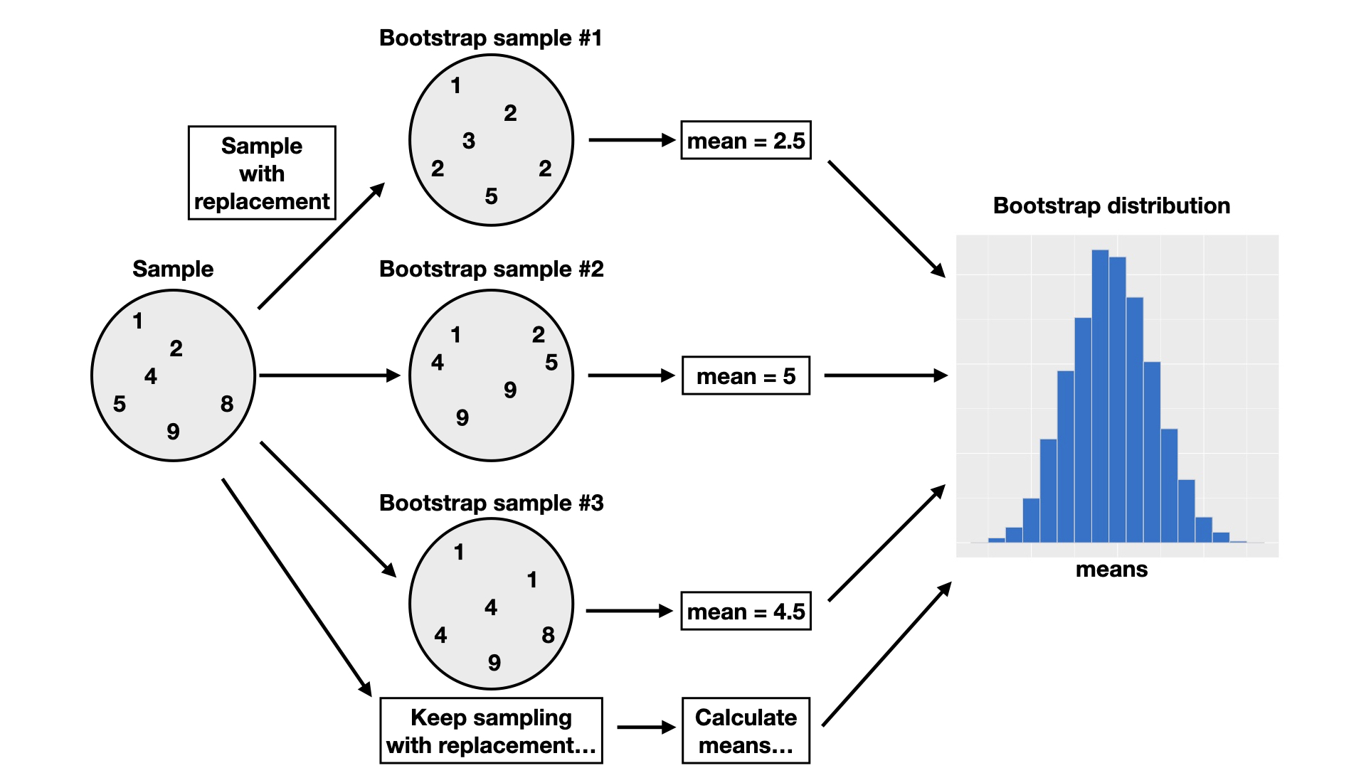 _images/intro-bootstrap.jpeg